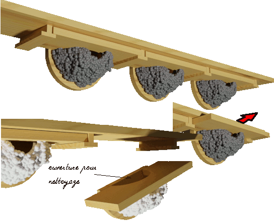nids posés sur des glissières